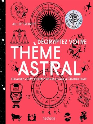 cover image of Décrypter votre thème astral